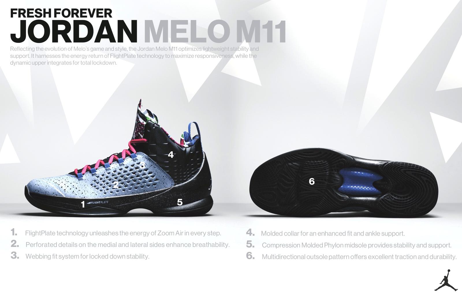 Jordan Melo M11