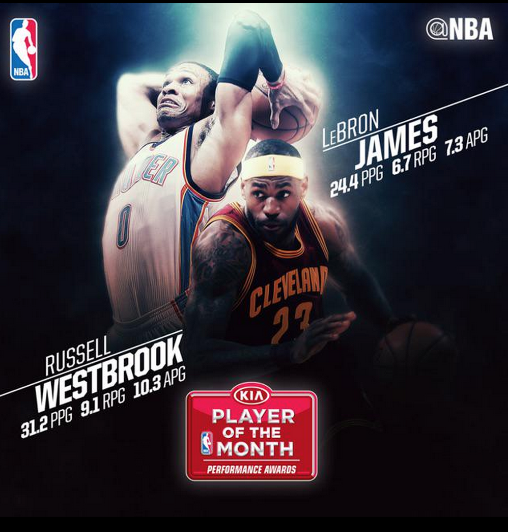 Russell Westbrook/ LeBron James