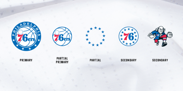 Philadelphia 76ers