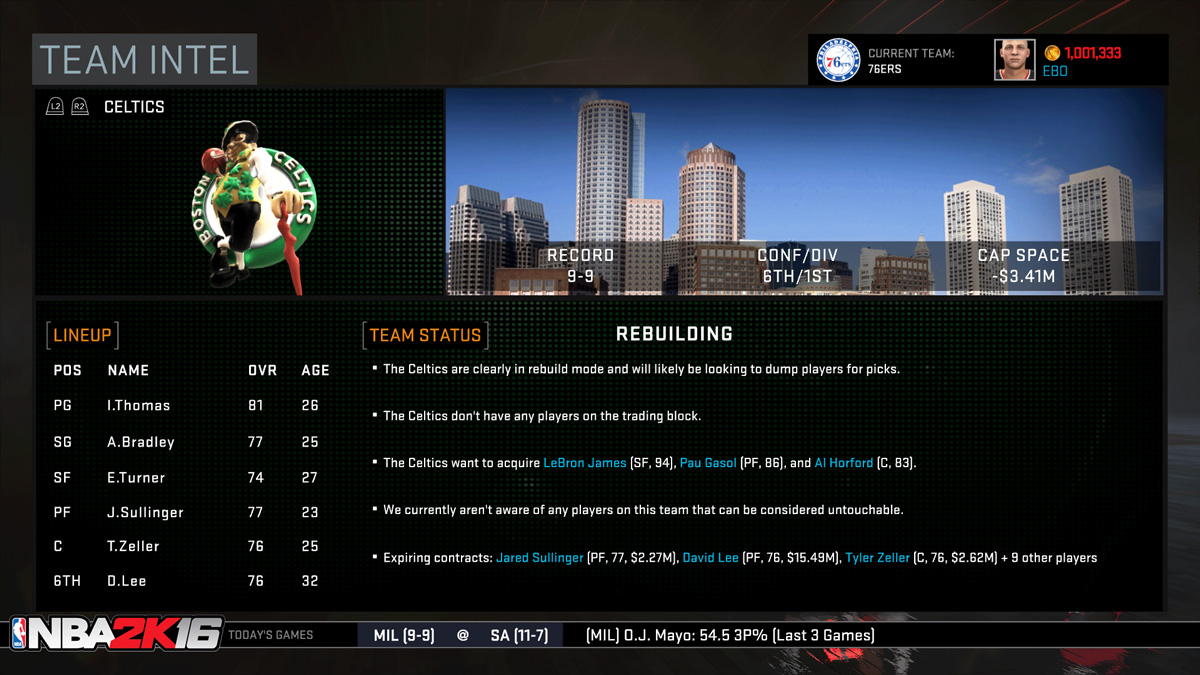 NBA2K16_team_intel