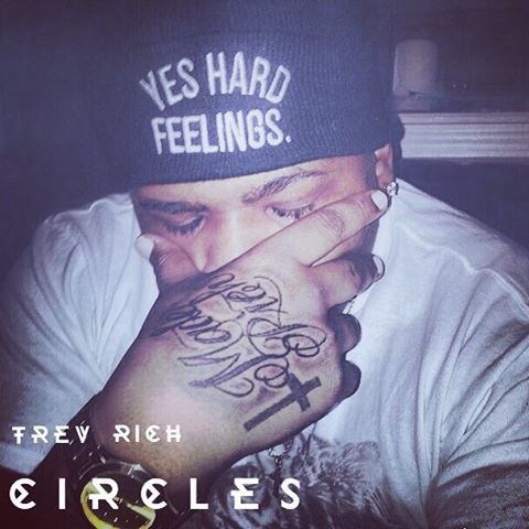 Circles