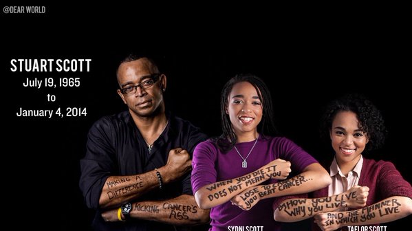 Stuart Scott's Daughters