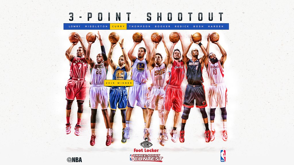 2016 Three-Point Contest