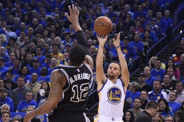 NBA Power Rankings