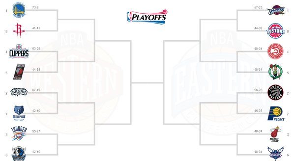 playoff-bracket