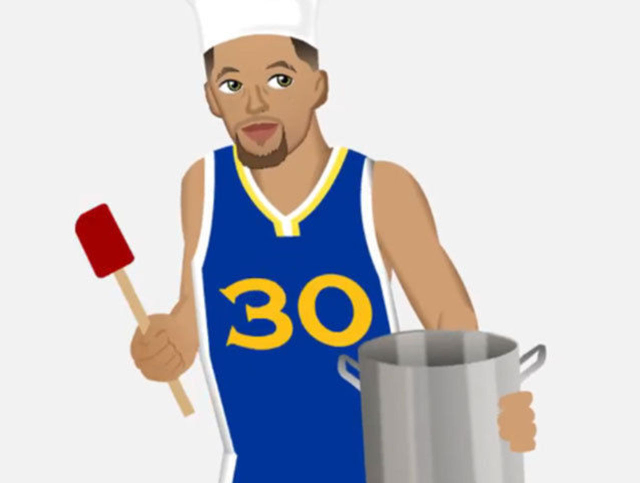 stephmoji