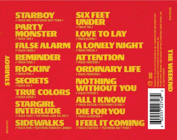 The Weeknd Starboy Album Artwork Jordanvica
