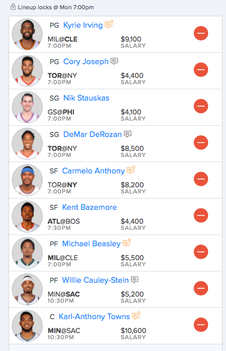 NBA Daily Fantasy