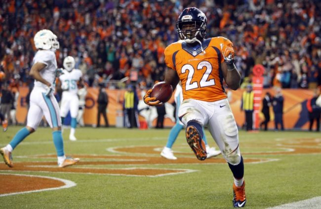 C.J. Anderson AFC West