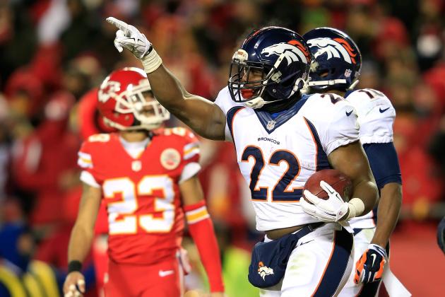 C.J. Anderson AFC West